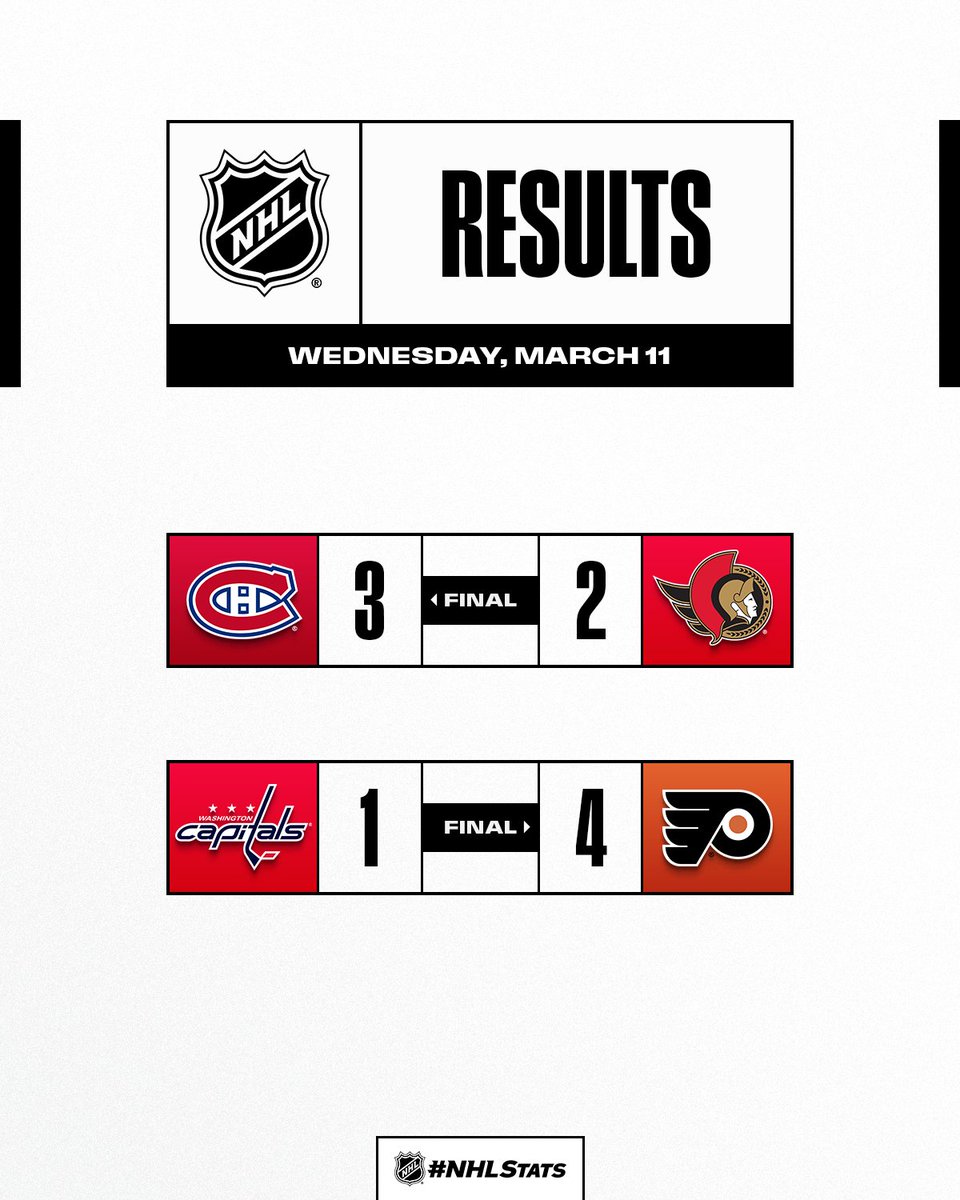 NHL Public Relations tweet media