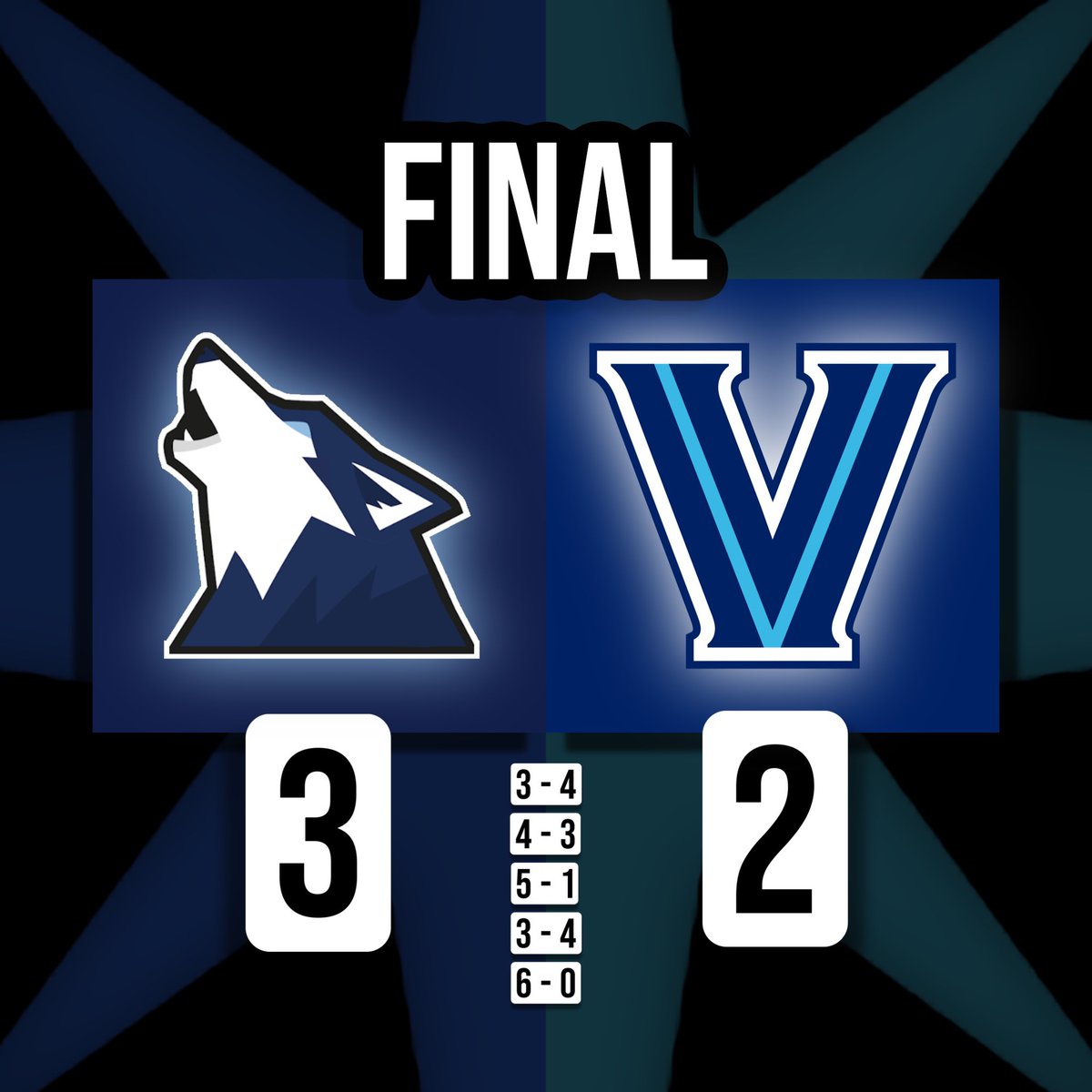 UConn Rocket League tweet media