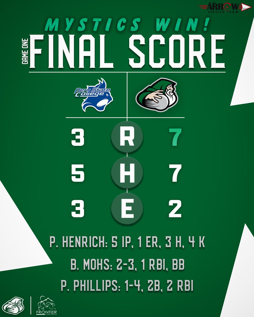 BSC Athletics tweet media