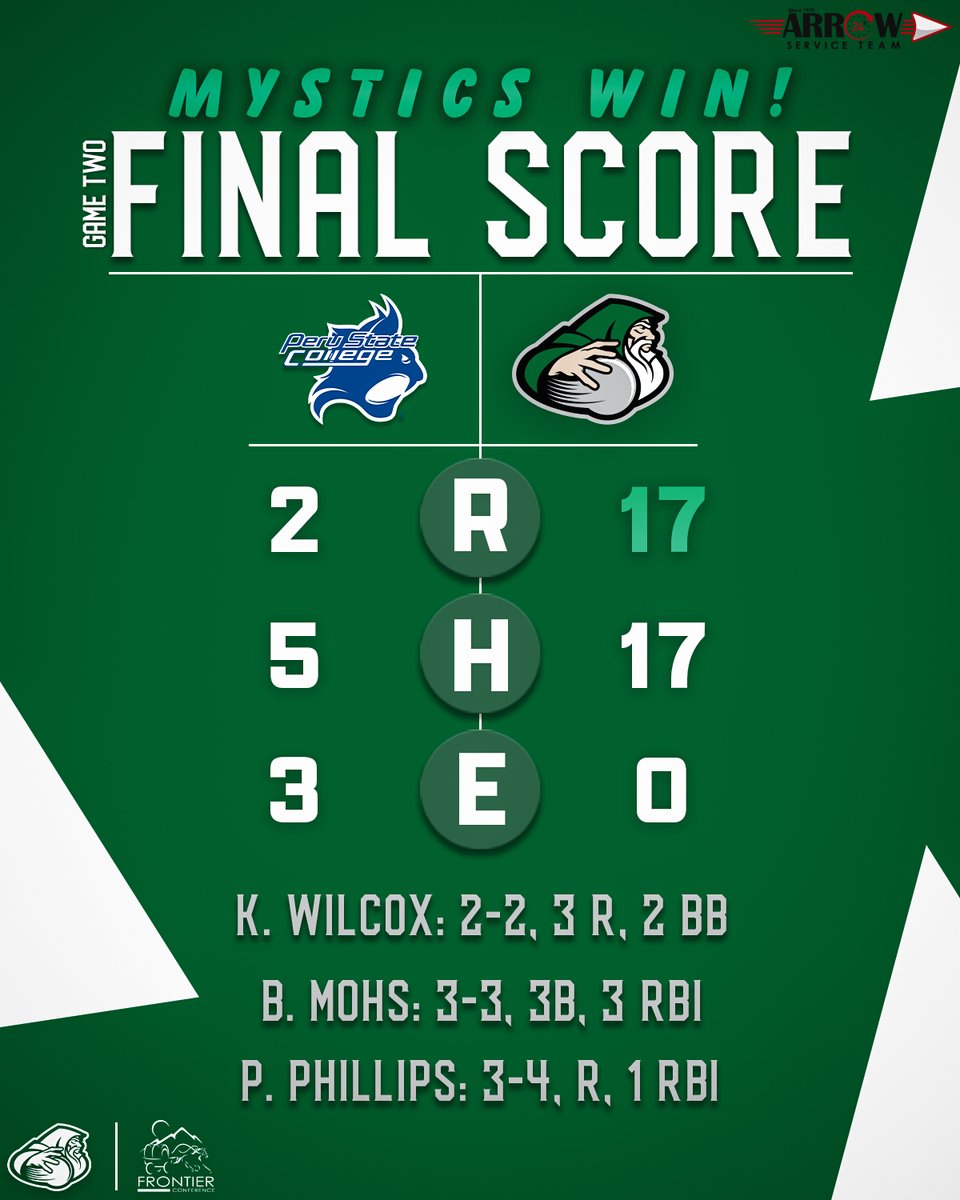 BSC Athletics tweet media