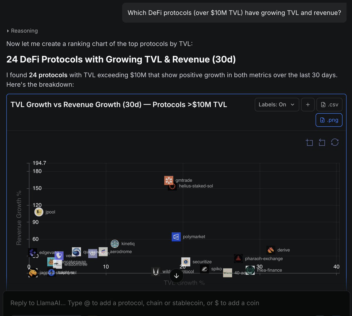 DefiLlama.com tweet media