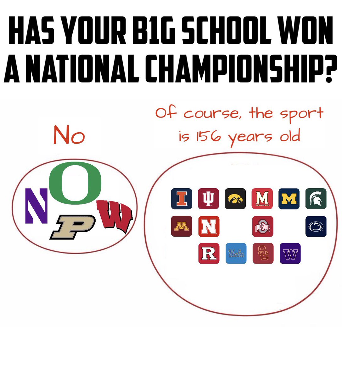 Arrogant Nation✌🏻 tweet media