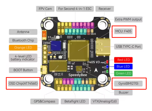 SugarFree tweet media