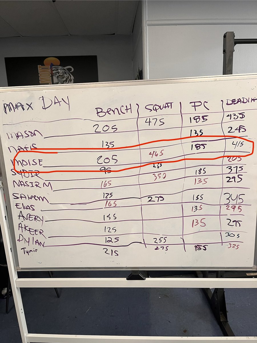 (M)oise (F)leurival tweet media