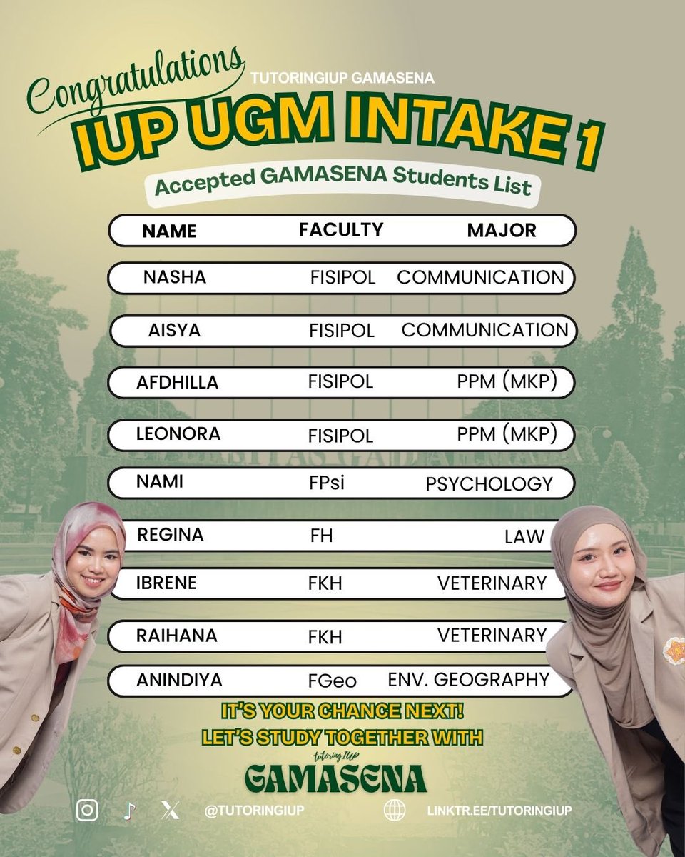 IUP UGM TUTORING GAMASENA tweet media