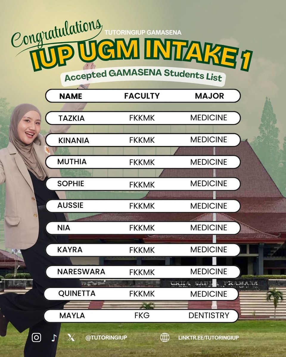 IUP UGM TUTORING GAMASENA tweet media