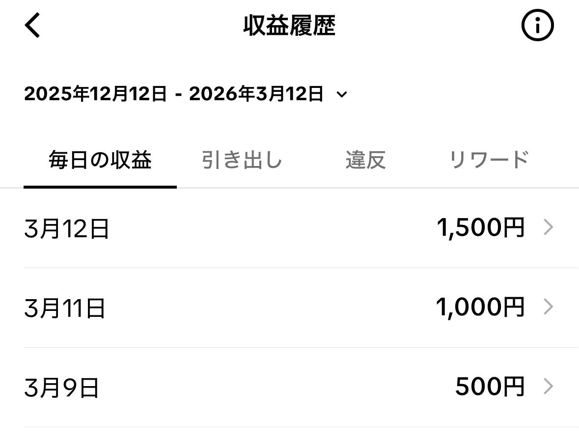 iiitto_1g1c's tweet image. TikTokショップアフィリエイト初めて1週間。

商品は3件売れた。
たかが3件だけど自分の作った動画が誰かの購買意欲に繋がったのが嬉しい。

あと、タスク完了分で3000円ゲット。

今までブログ、SNSだけのアフィリエイトでしたが新しいチャネルができたのが嬉しい。

#TikTokショップ #TikTokshop