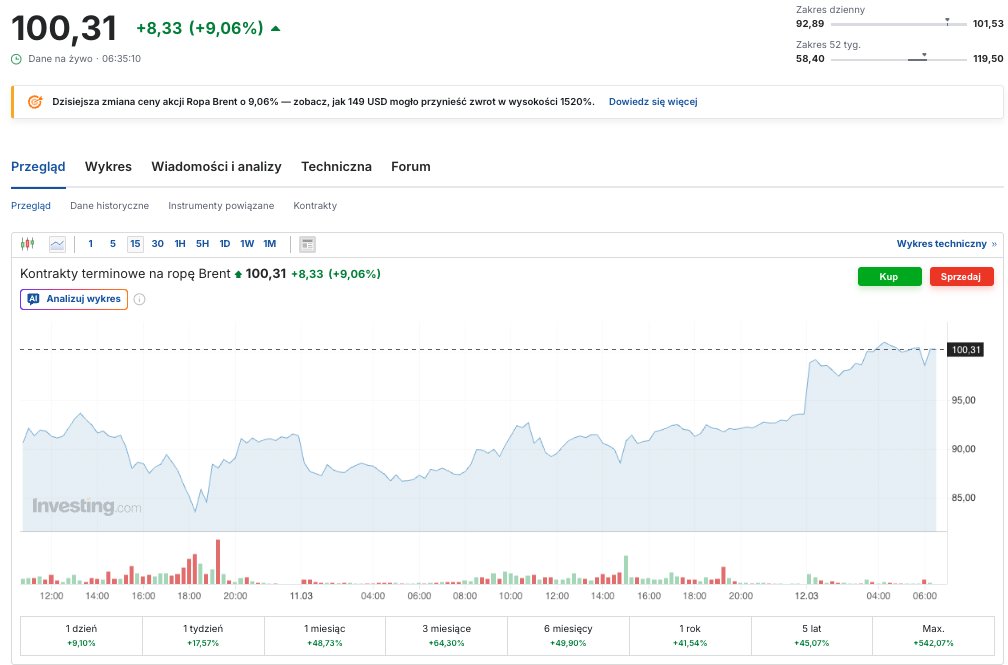 Wojciech Jakóbik tweet media