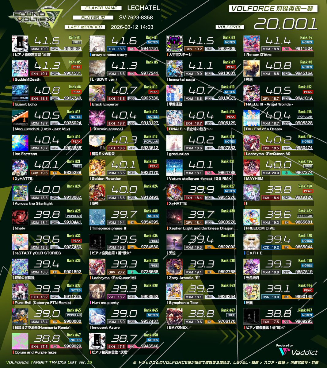 르샤틀리에원리 tweet media