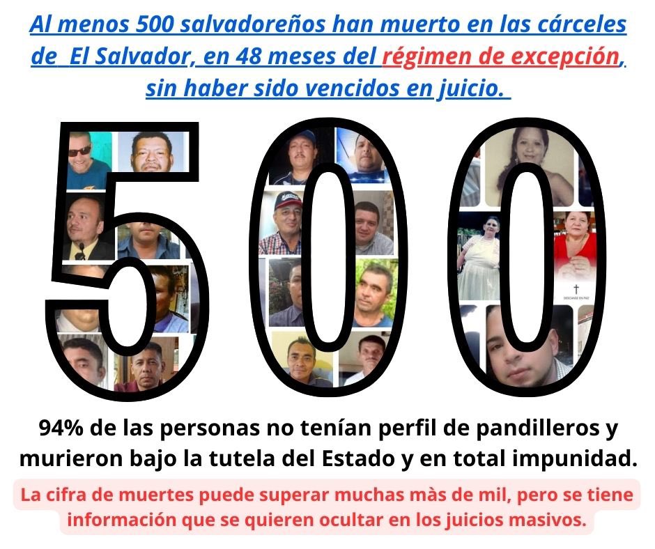 Ingrydadriana's tweet photo. No, Dictador, no es divertido. Eran vidas humanas que mató el gobierno que vos dirigís. Hay asquiescencia del Estado y participación directa de funcionarios actuando en su carácter oficial. 
#ElSalvador https://t.co/e6VG5WqTqb