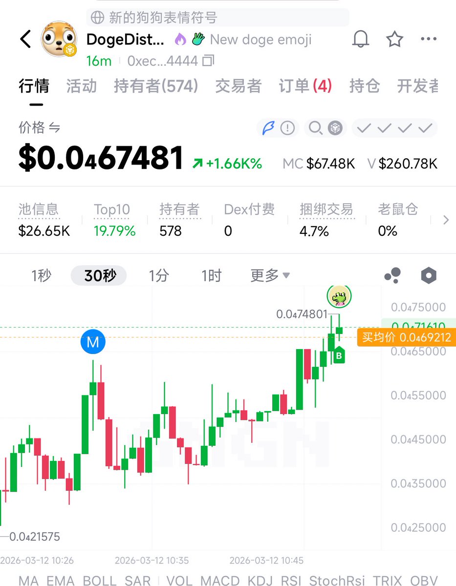 神币 🔶 馬良 tweet media