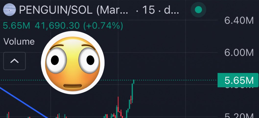 Wait is that is thattt 56 !!!!!!!!!