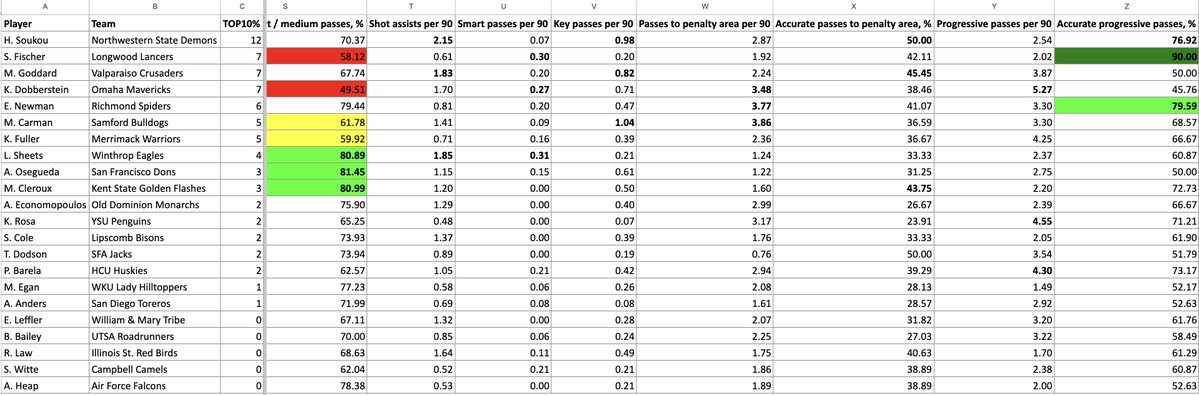 Chris Henderson tweet media