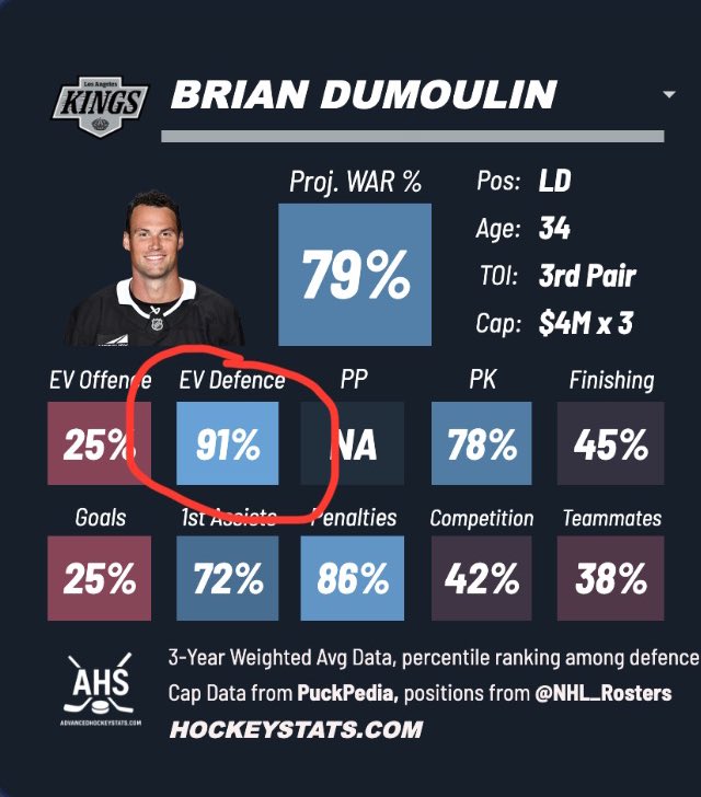 ByfieldForHart's tweet photo. Good luck idiots 😂😂 https://t.co/A3VoIHCzF0