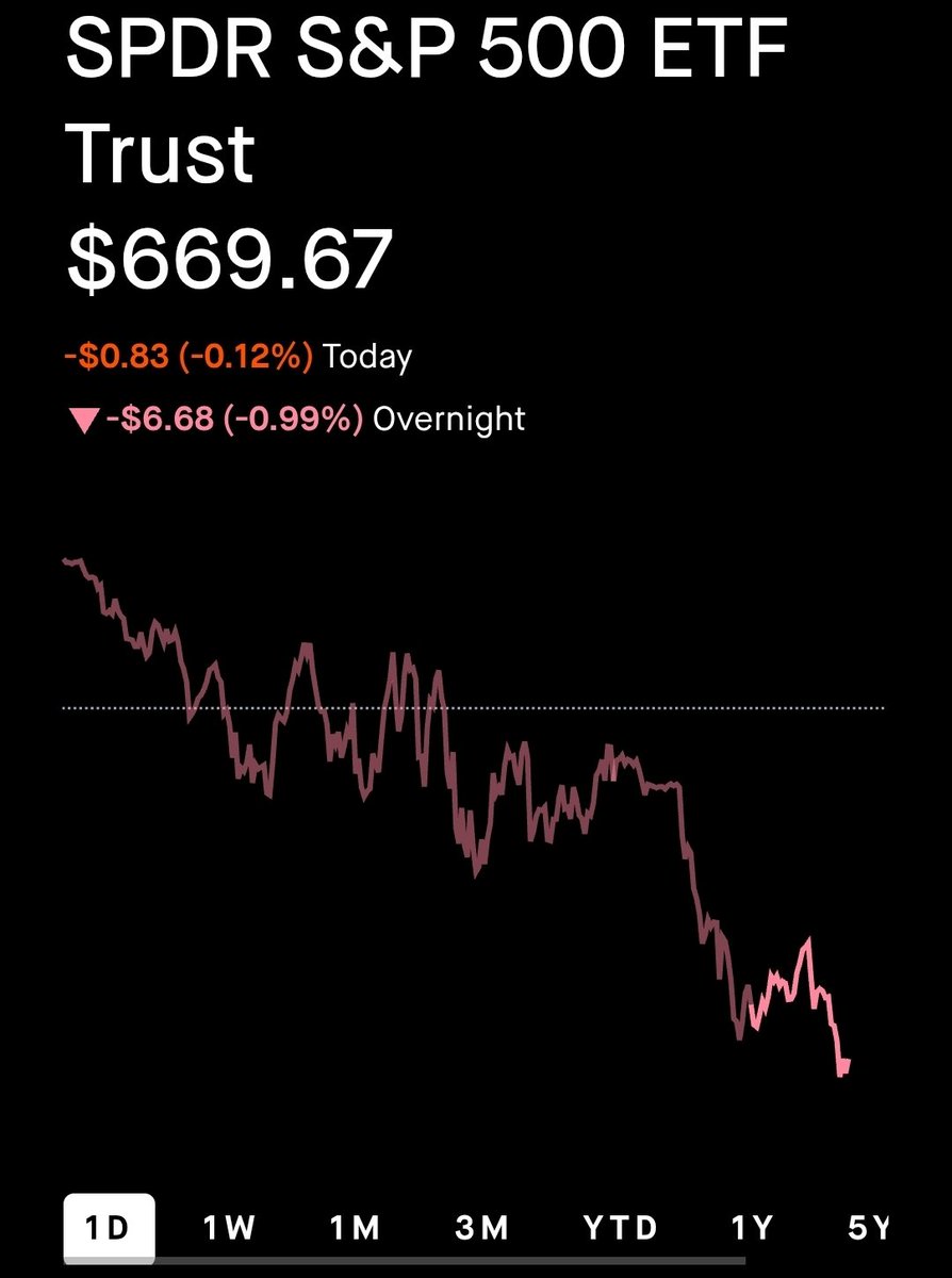 Point To The Passer tweet media
