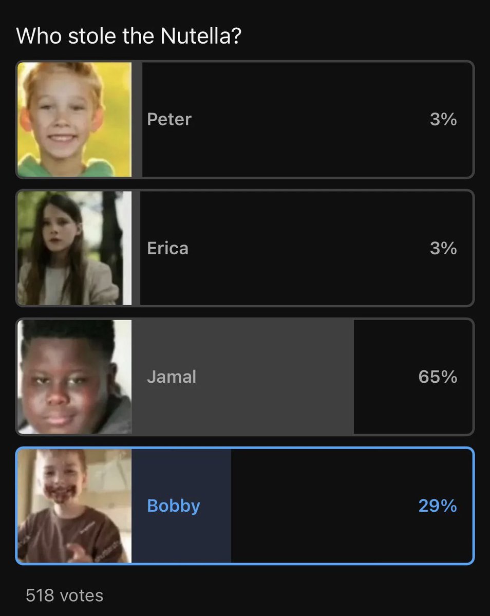 Images That Make You Feel Pain tweet media