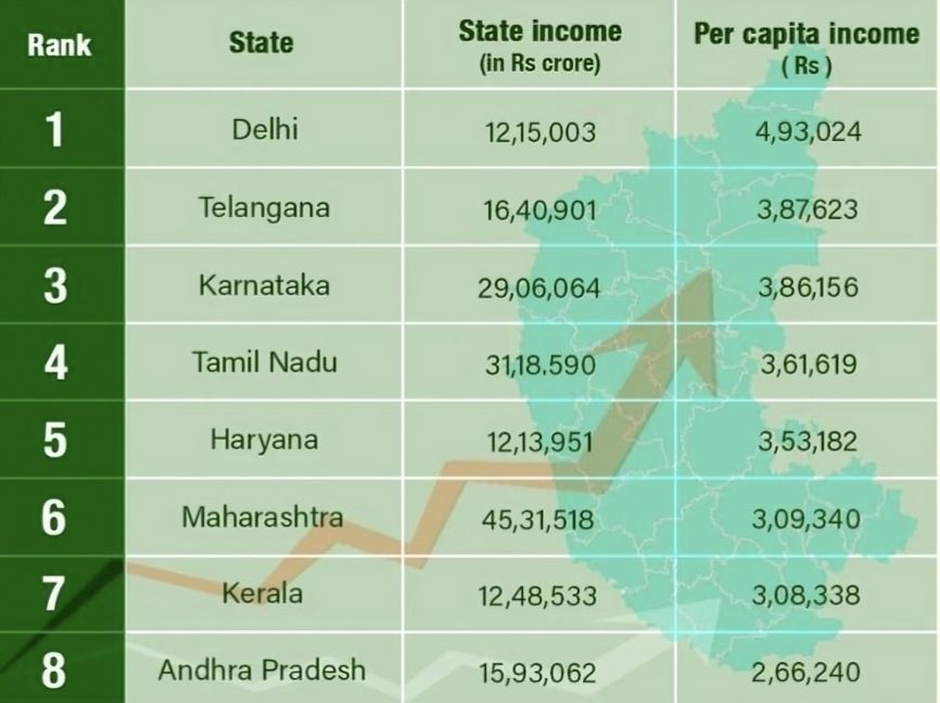 Indian Tech & Infra tweet media