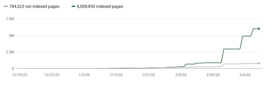 Andrew Yates tweet media