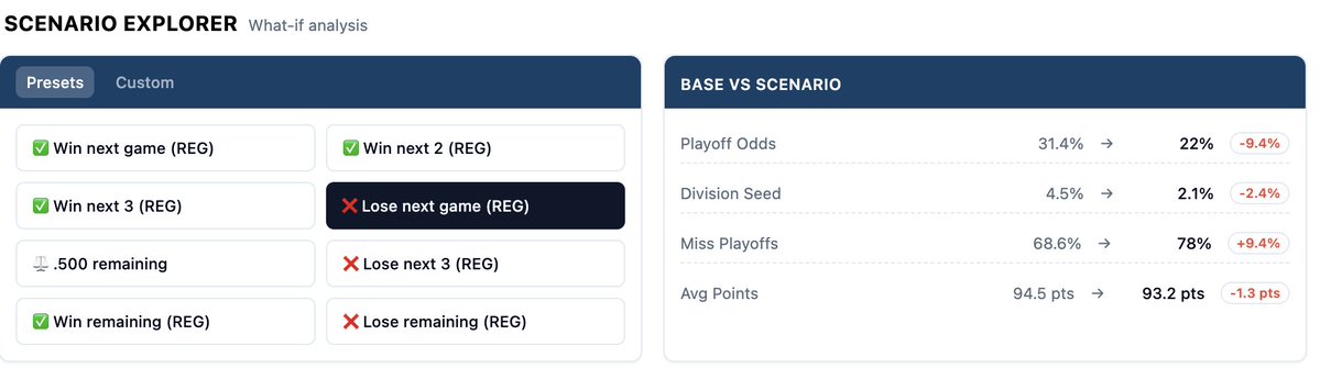 CapWages tweet media