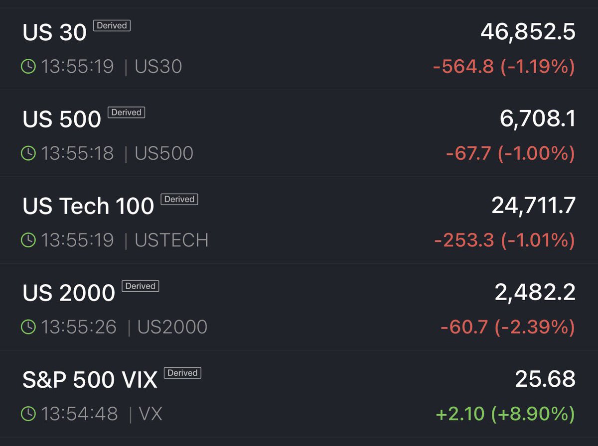 The Great Martis tweet media