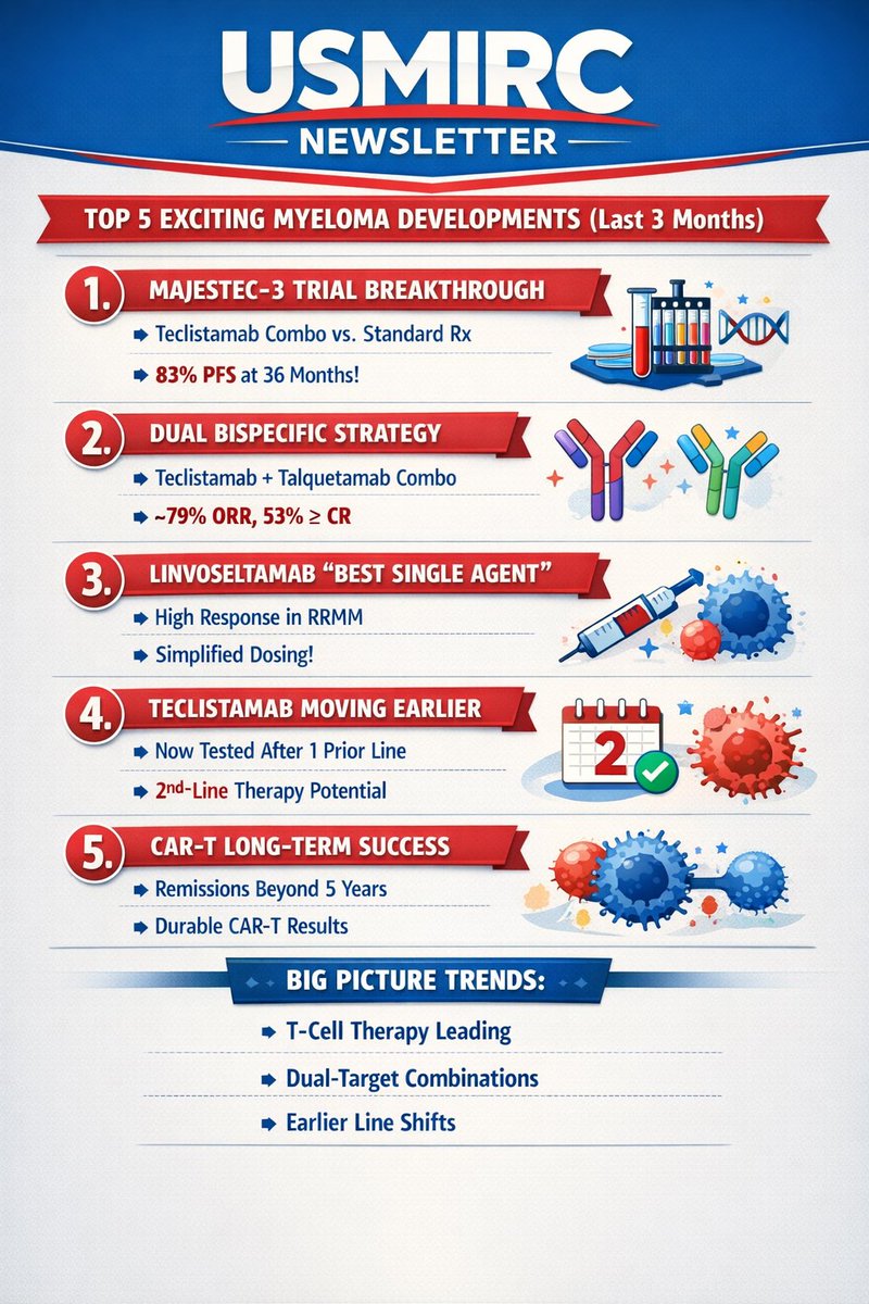 USMIRC News tweet media