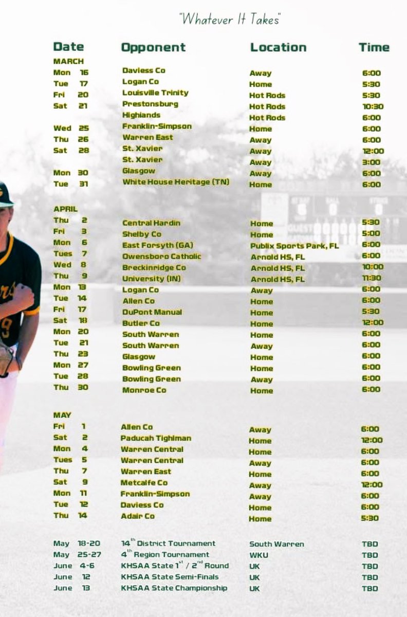 Savannahyork03's tweet photo. ⚾️ The anticipation is building! Scrimmages are underway — come see Greenwood this spring! 🐊 #4thregion
@ethanyork39 | 2028 💪🏻
Ethan York | 6’3 190 | LHP/1B | TFB 85
Head Coach: Jason Jaggers
Greenwood High School (KY)
@PrepbaseballKY @PB_Uncommitted @prepbaseball @JamieTessoff @wilhann15 #multisportathlete #lefty