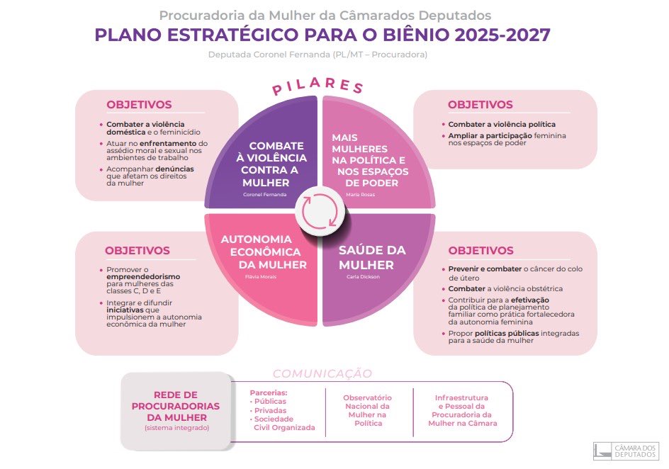 Ismael Almeida tweet media