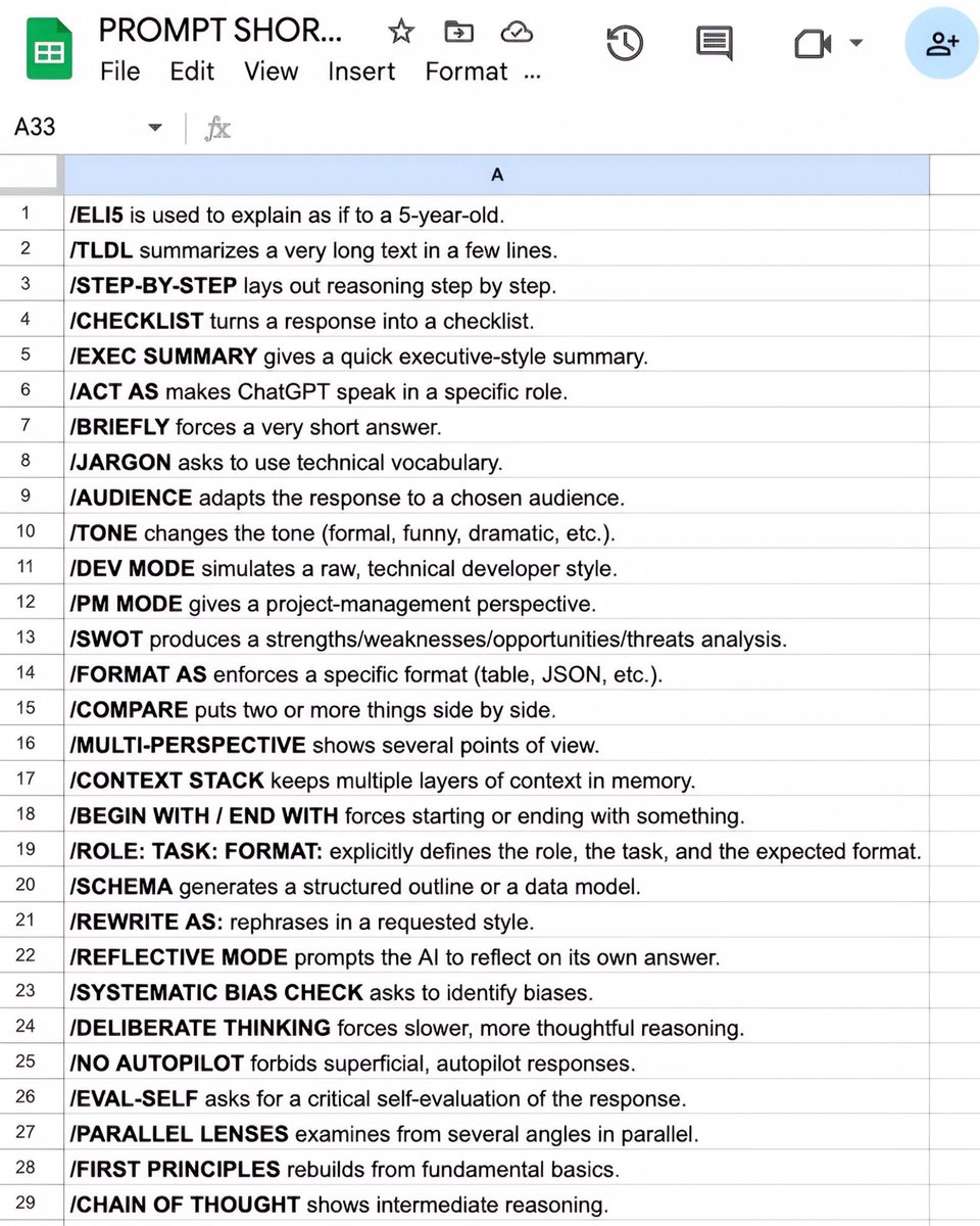 Sonal Shukla tweet media