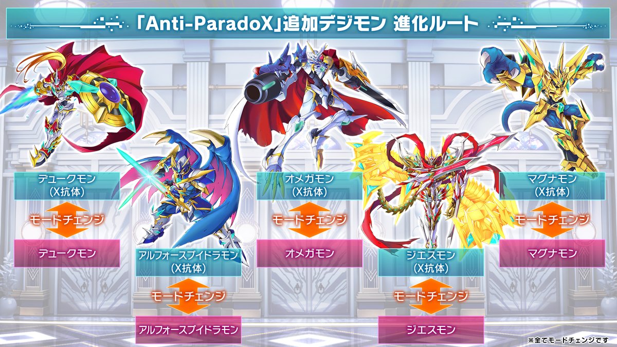 デジモンゲーム公式アカウント tweet media