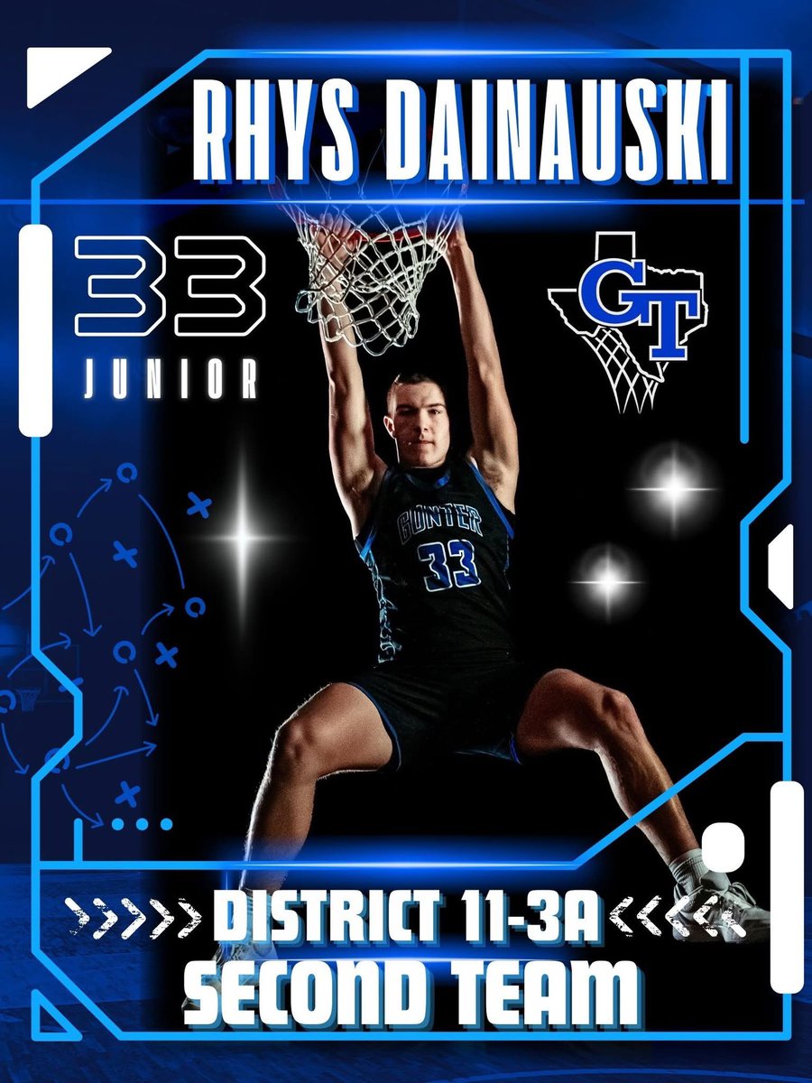 Rhys Dainauski - 6'4, 230lb TE 2027 tweet media