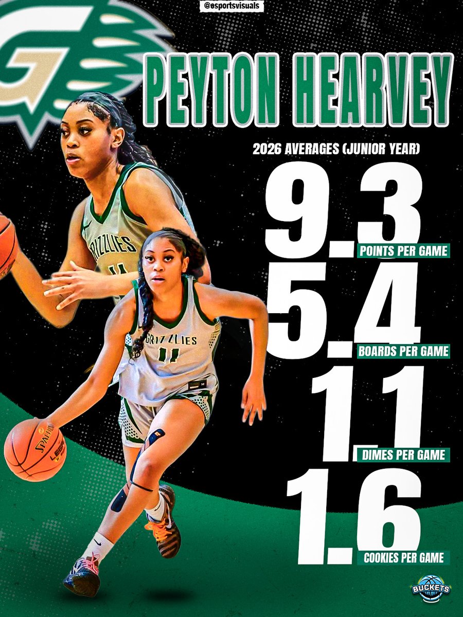 𝙀𝙡𝙞𝙩𝙚 𝙎𝙥𝙤𝙧𝙩𝙨 𝙑𝙞𝙨𝙪𝙖𝙡𝙨 tweet media