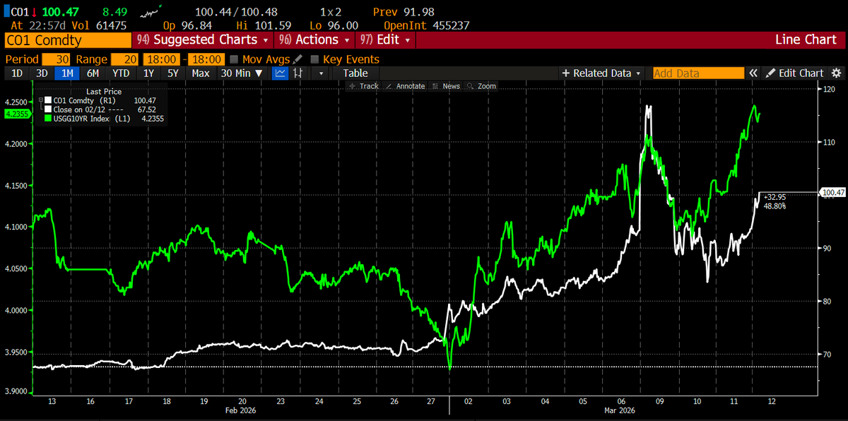 Arthur Hayes tweet media