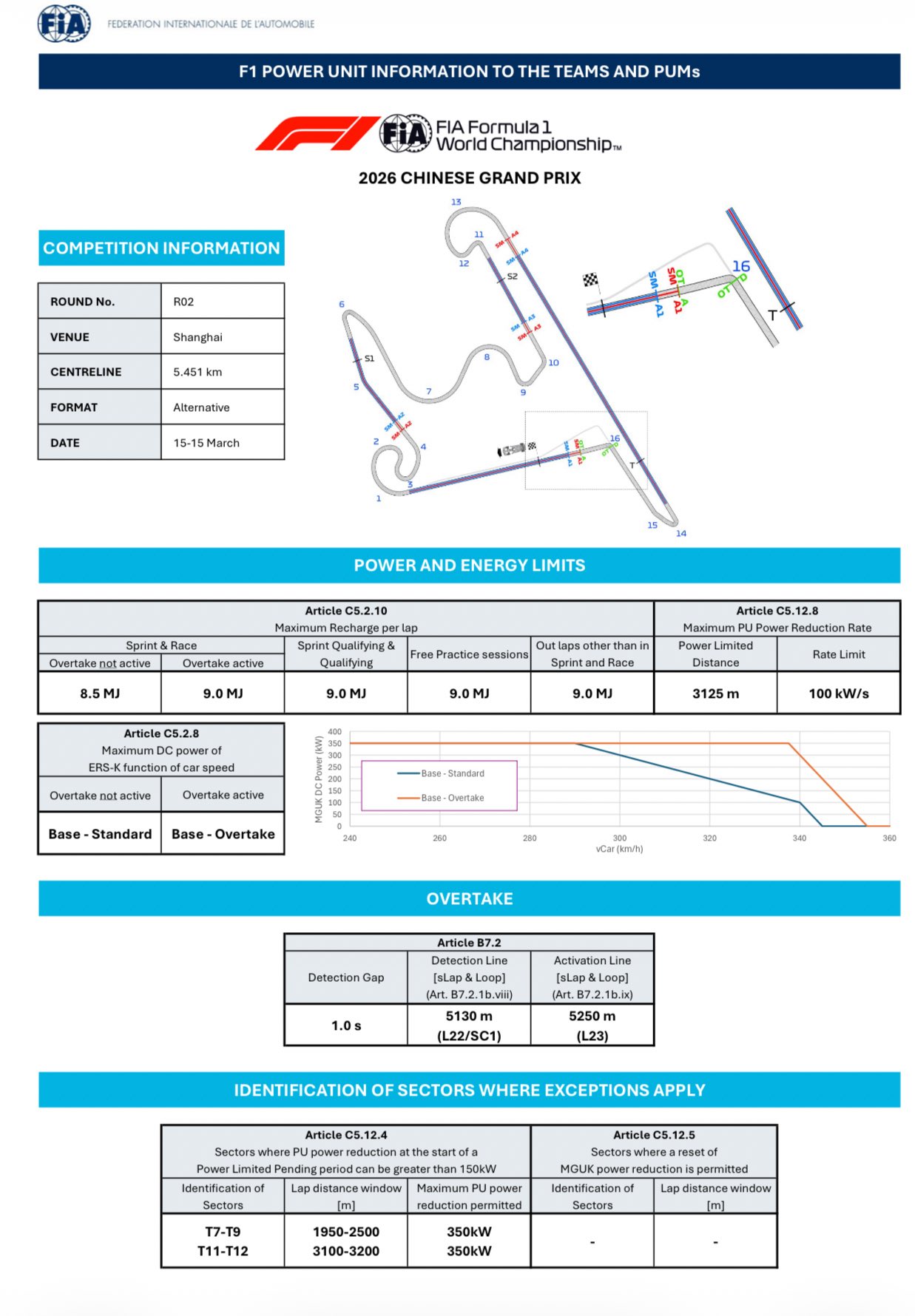 [Imagen: HDLd5zuXwAMCSM0?format=jpg&name=large]