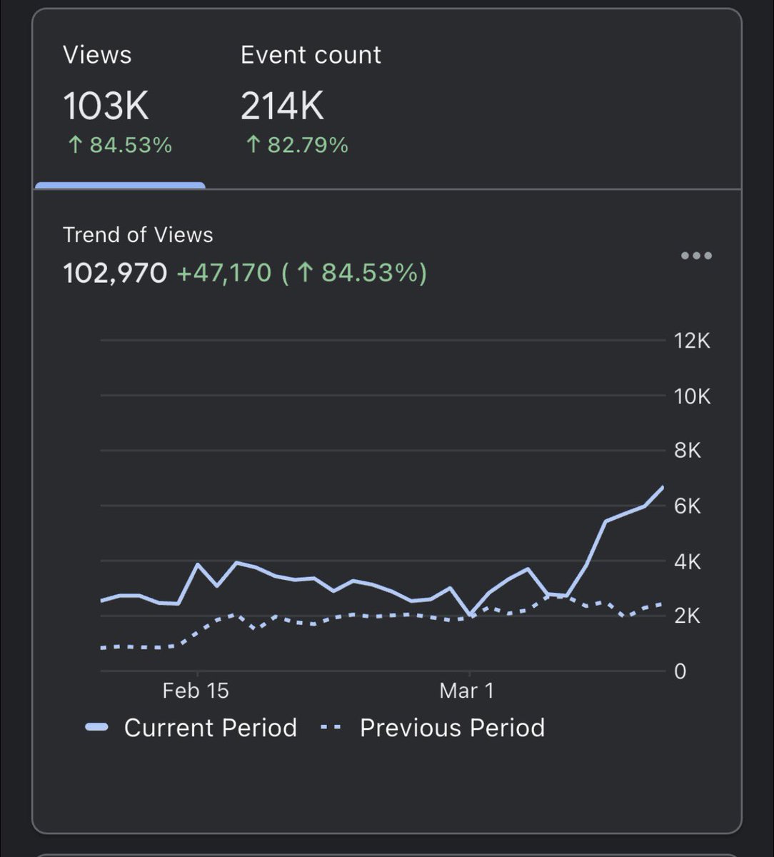 Clement | Imaginary Ones | Bubio.ai tweet media