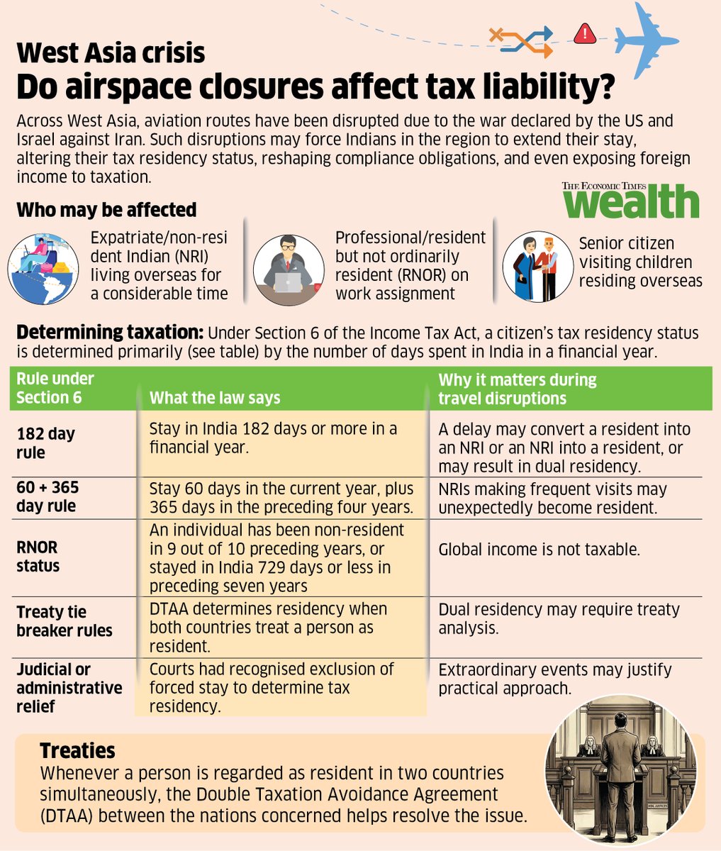 Kayezad E Adajania tweet media