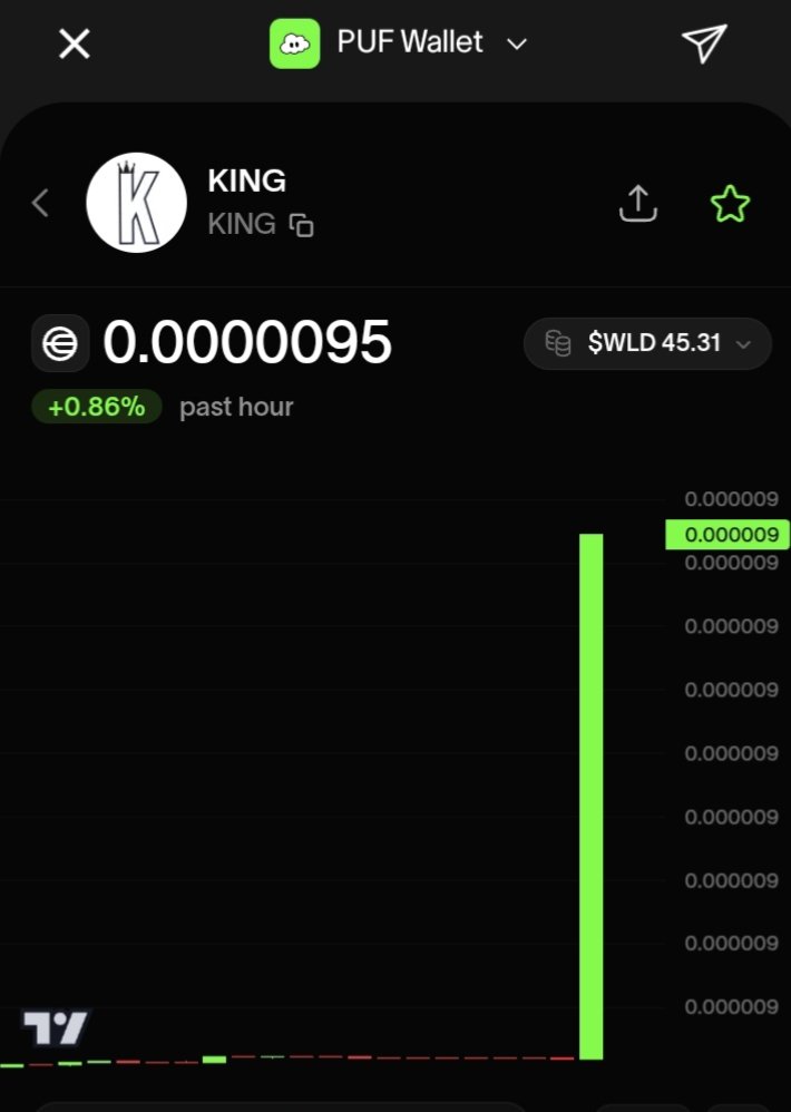 eking0523's tweet photo. $KING will be KING
BORNTOKING https://t.co/SNDl0PYMXk
