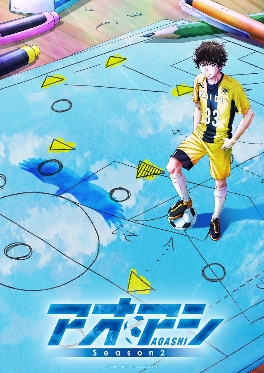 Anime Trending tweet media