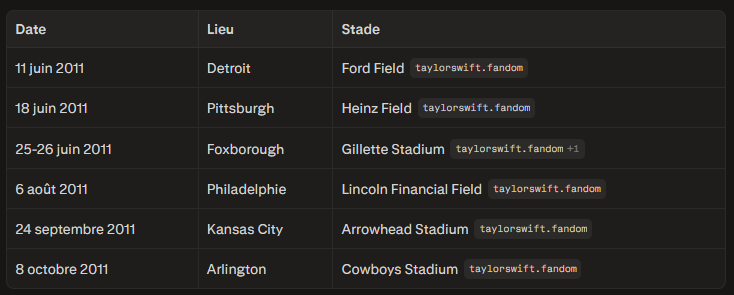 4e Régiment tweet media