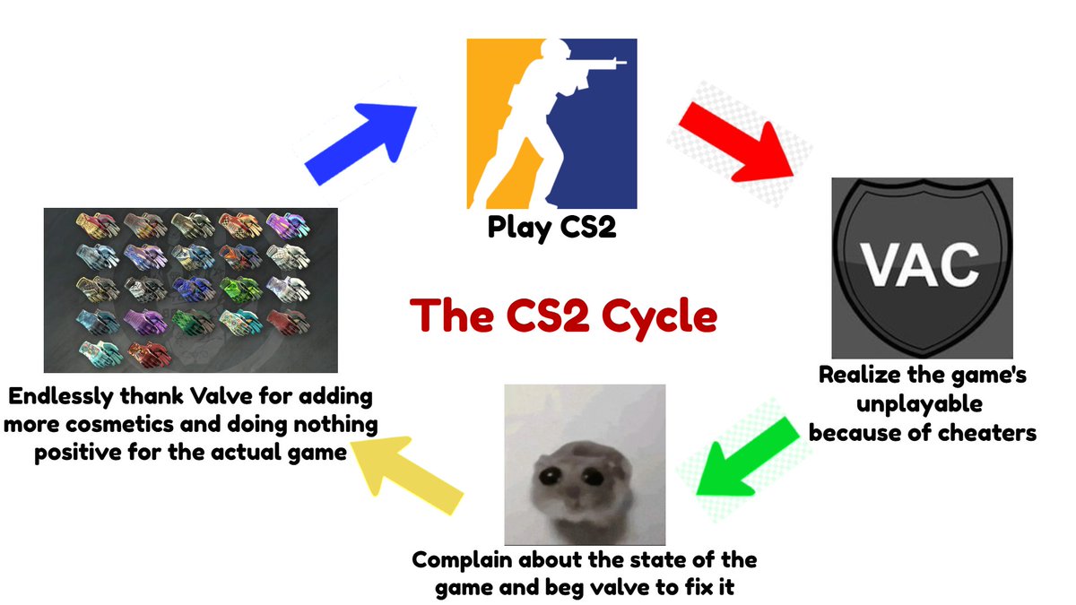 nilloc (@nillocfr) on Twitter photo 