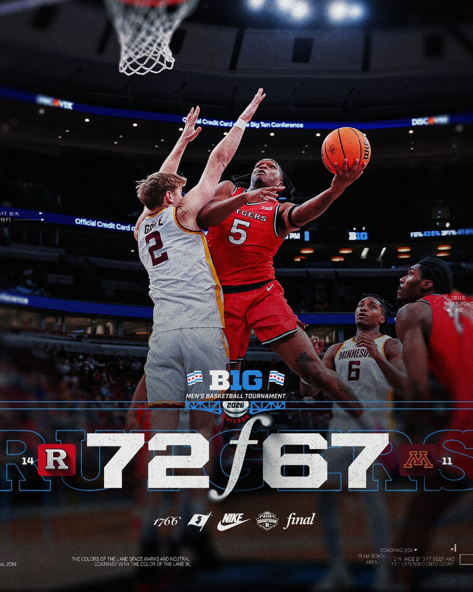 Rutgers Men’s Basketball 🏀 tweet media