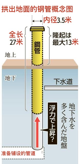 Thunder WANG tweet media