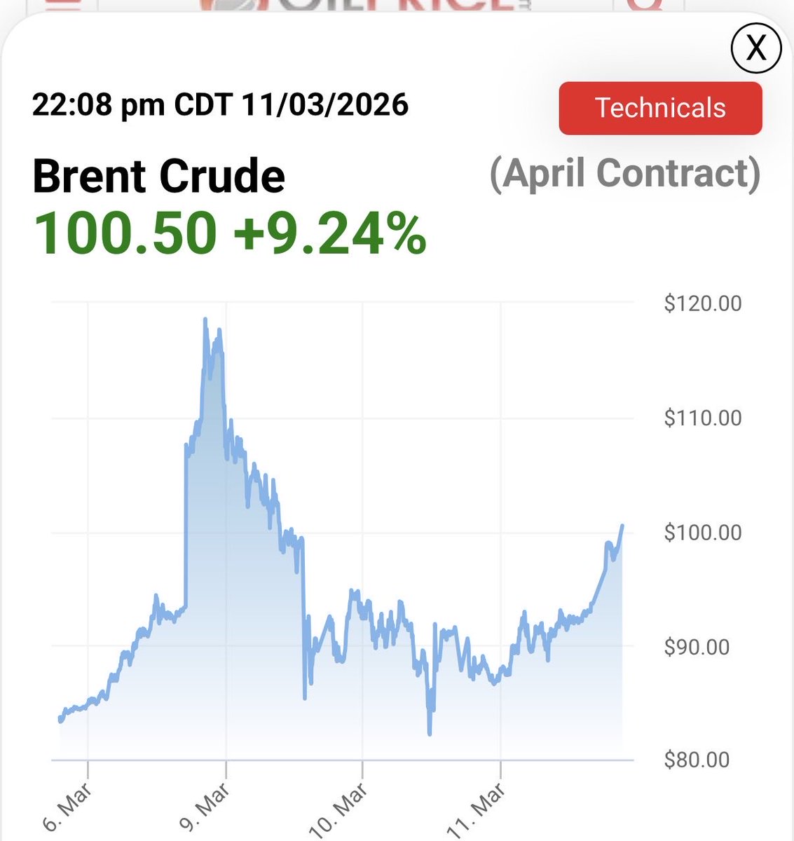 Rakesh Kumar tweet media