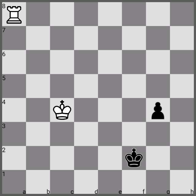 Capa_Coaching's tweet photo. #Day 13  - White to play and wins - Level - Intermediate 
Day-12 -Answer
 White -  Black
1.Rd3+ - Kc8
2.Rc3+ - Kb8
3.Qc7+ - ka8
4.Qa5+ - kb7
5.Qb4+ - ka7
6.Qa3+ - kb7
7.Qb2+ - ka7
8.Ra3#
The white Queen uses the zigzag manoeuvre to unpin the white rook and finally gives checkmate https://t.co/6wADZYhvJn