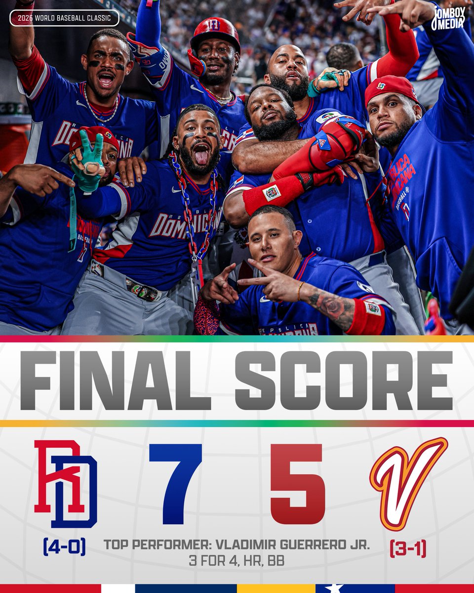 Dominican Republic secures an undefeated Pool Play record with a win over Venezuela!