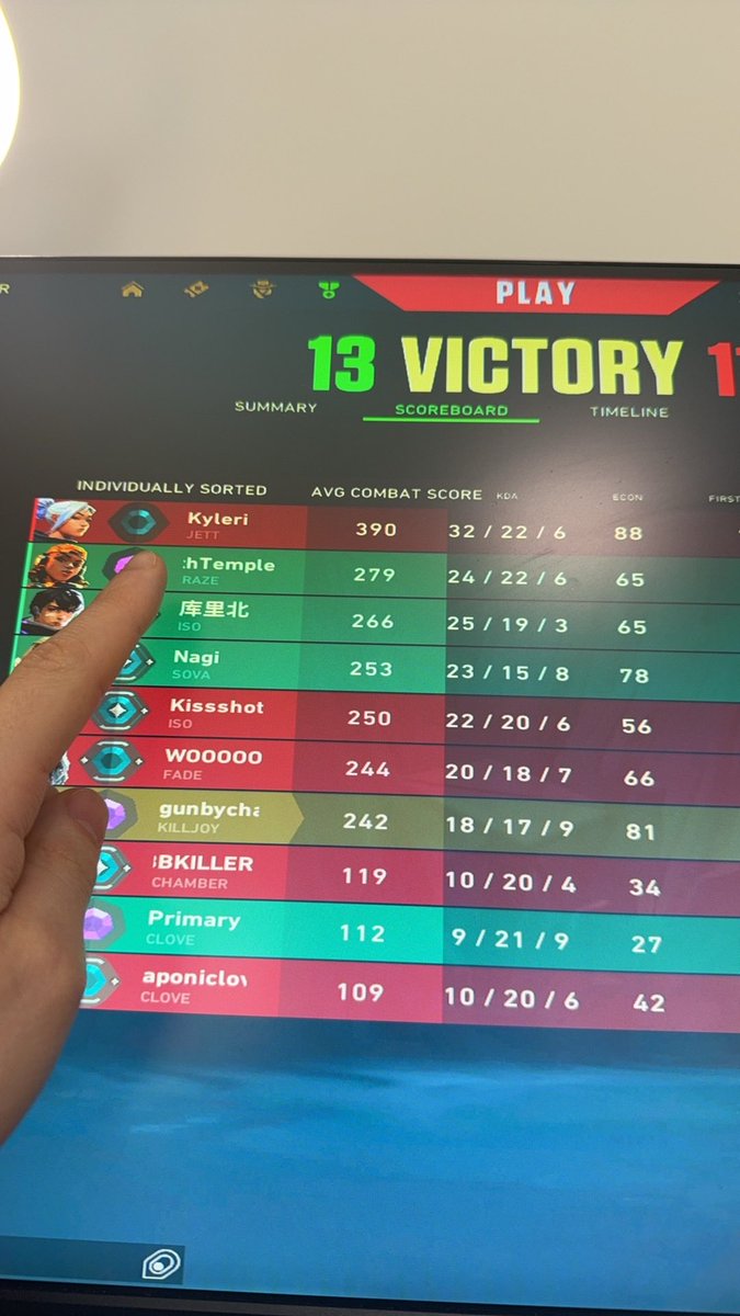 GunbyChan tweet media