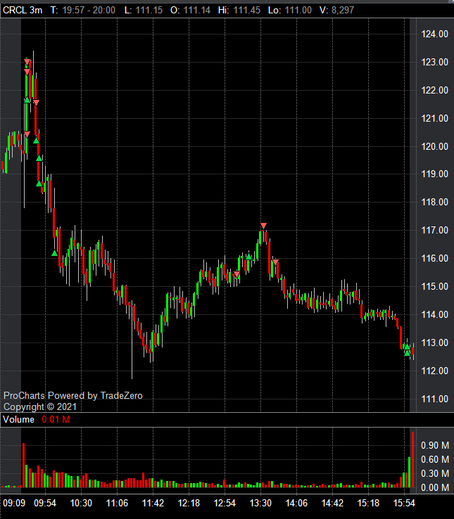 kenctrades tweet media