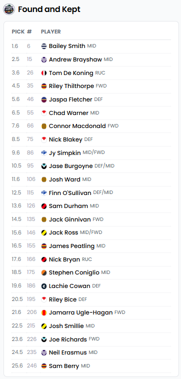 Finders Keepers tweet media