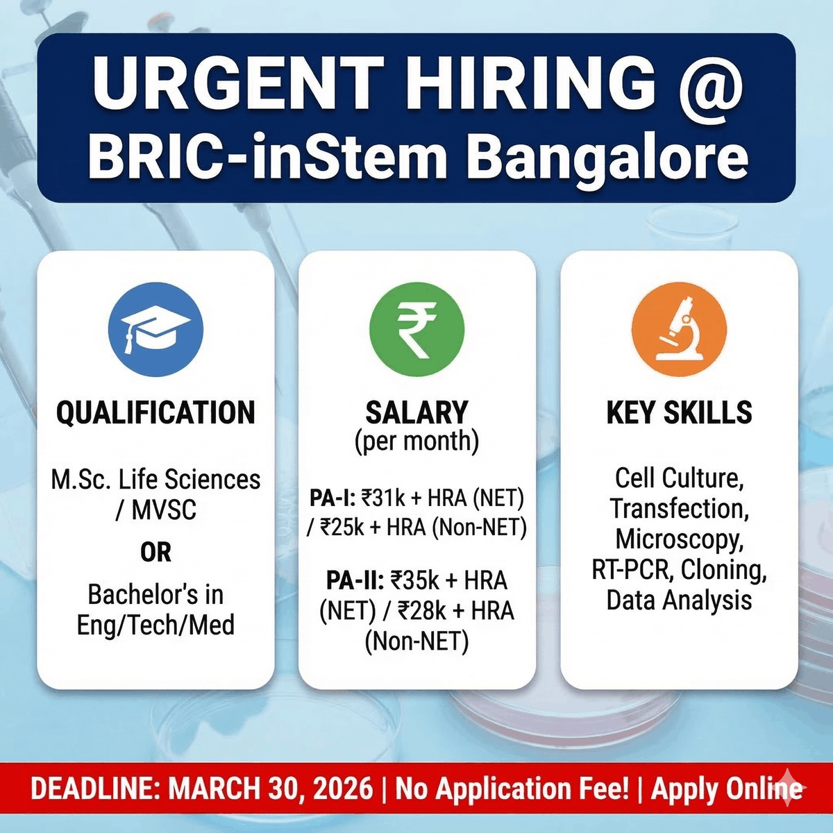 🚨 Life Science Researchers: BRIC-inStem (Bangalore) is hiring a Project Associate I/II! Earn up to ₹35,000 + HRA doing cutting-edge stem cell research. No application fee. 🧬 ⏳ Deadline: March 30, 2026. Apply here: irrespub.com/phd-research-j…👇 RT to help your network!