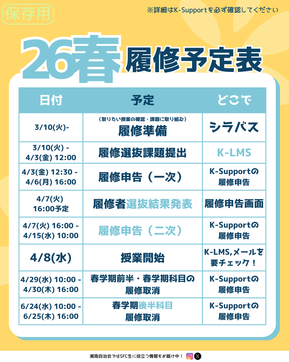 湘南自治会 tweet media