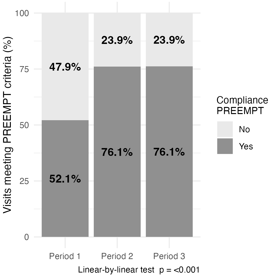Revista de Neurología tweet media